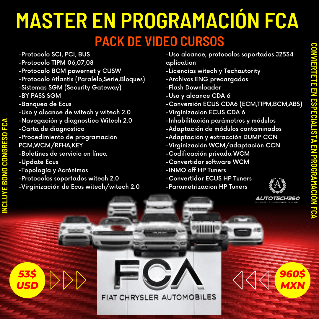 Curso-Master-en-FCA