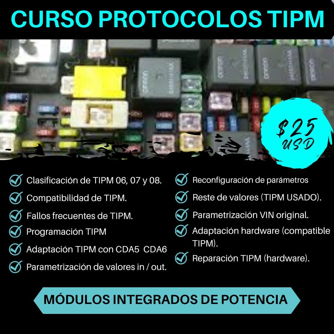 Curso Protocolos Tipm