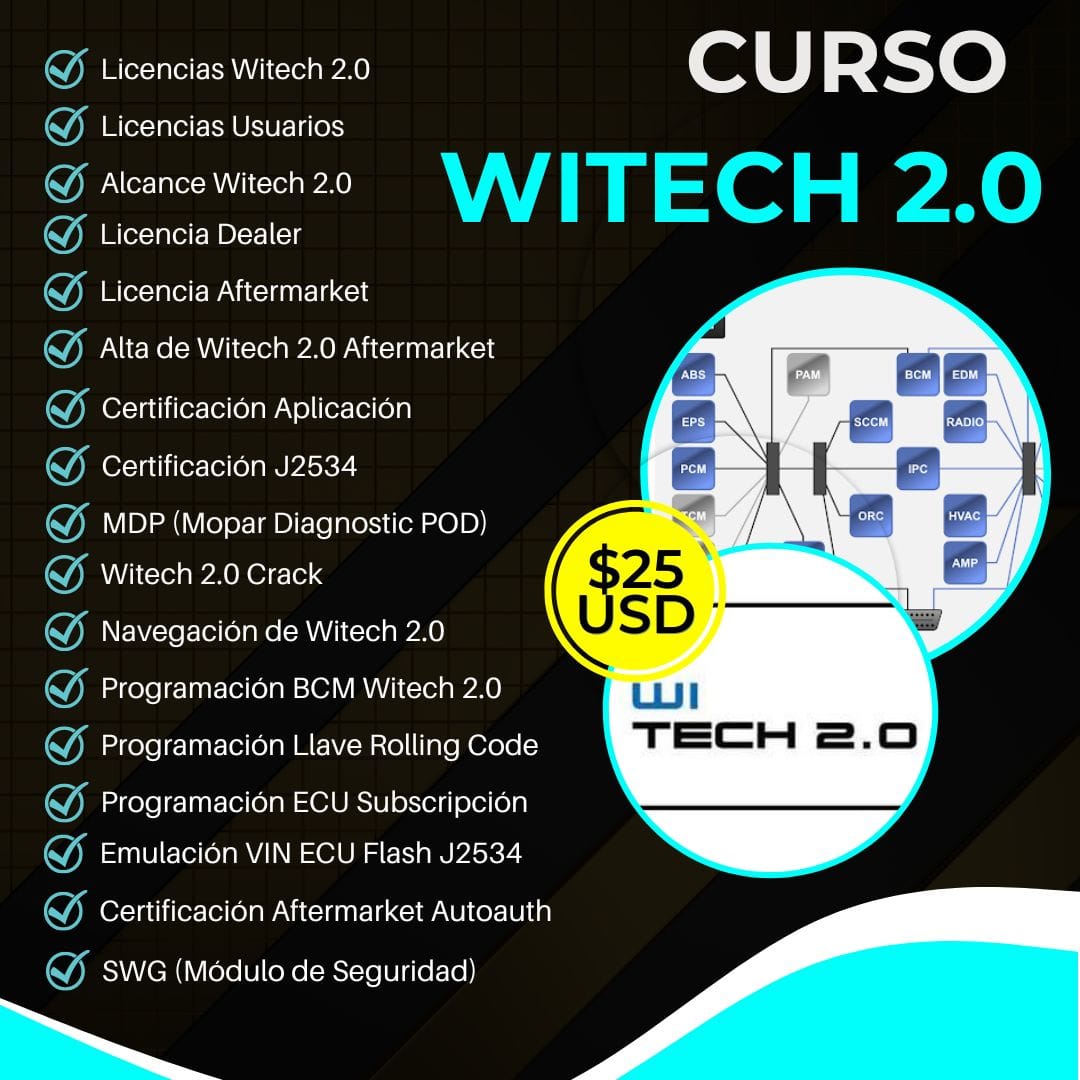 Curso Witech 2.0 + Tech Authority