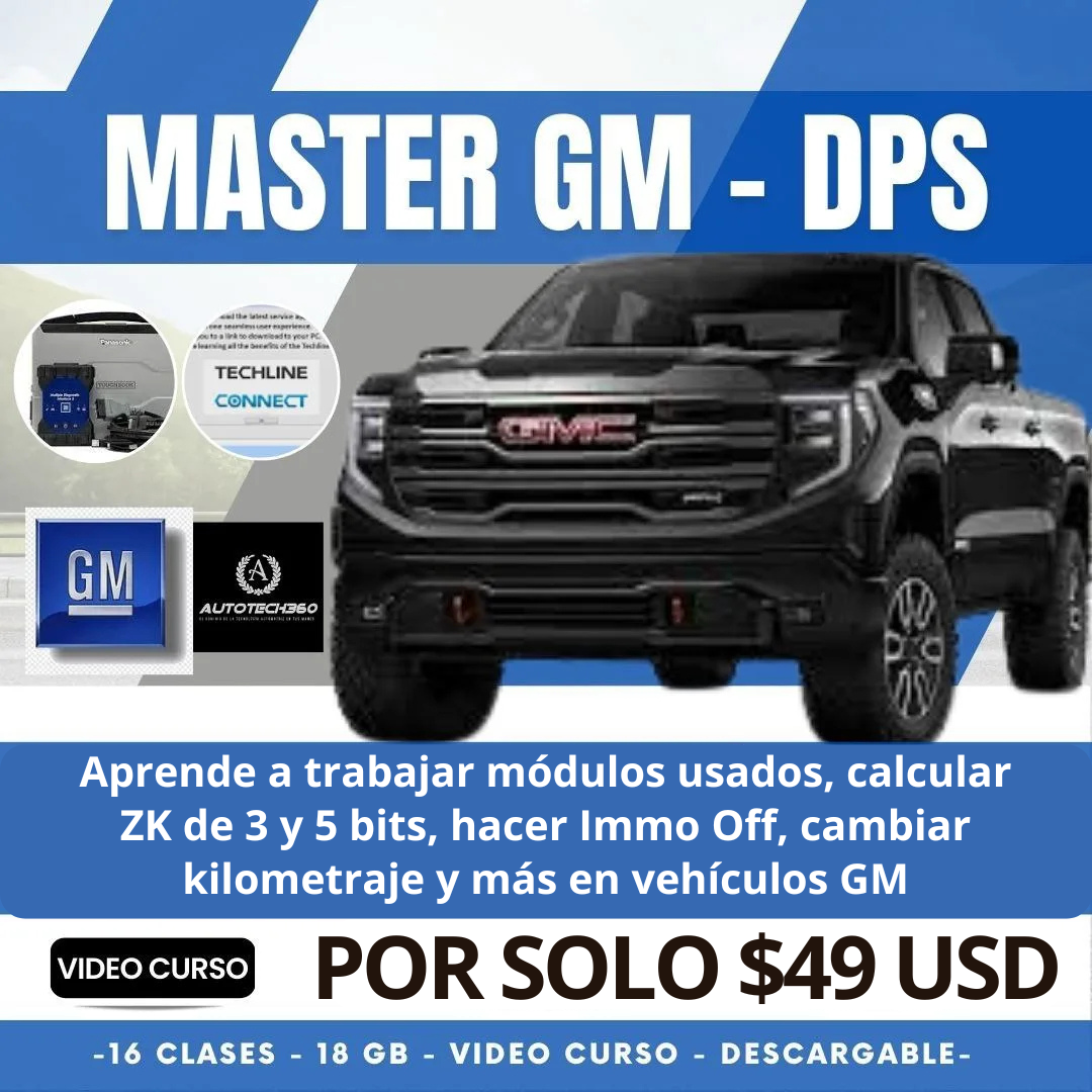 Master GM DPS